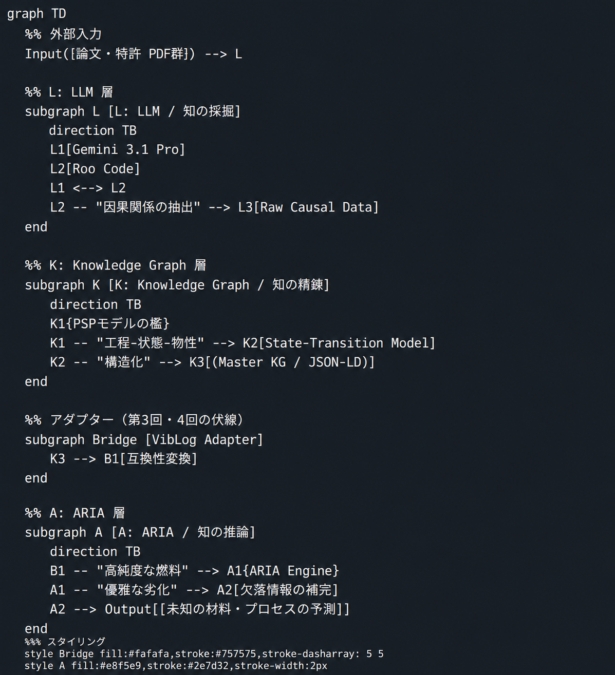 868e9f95-04ad-4da6-b21d-36e6da212d9e