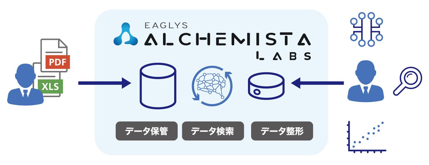 Labs-zuhan1