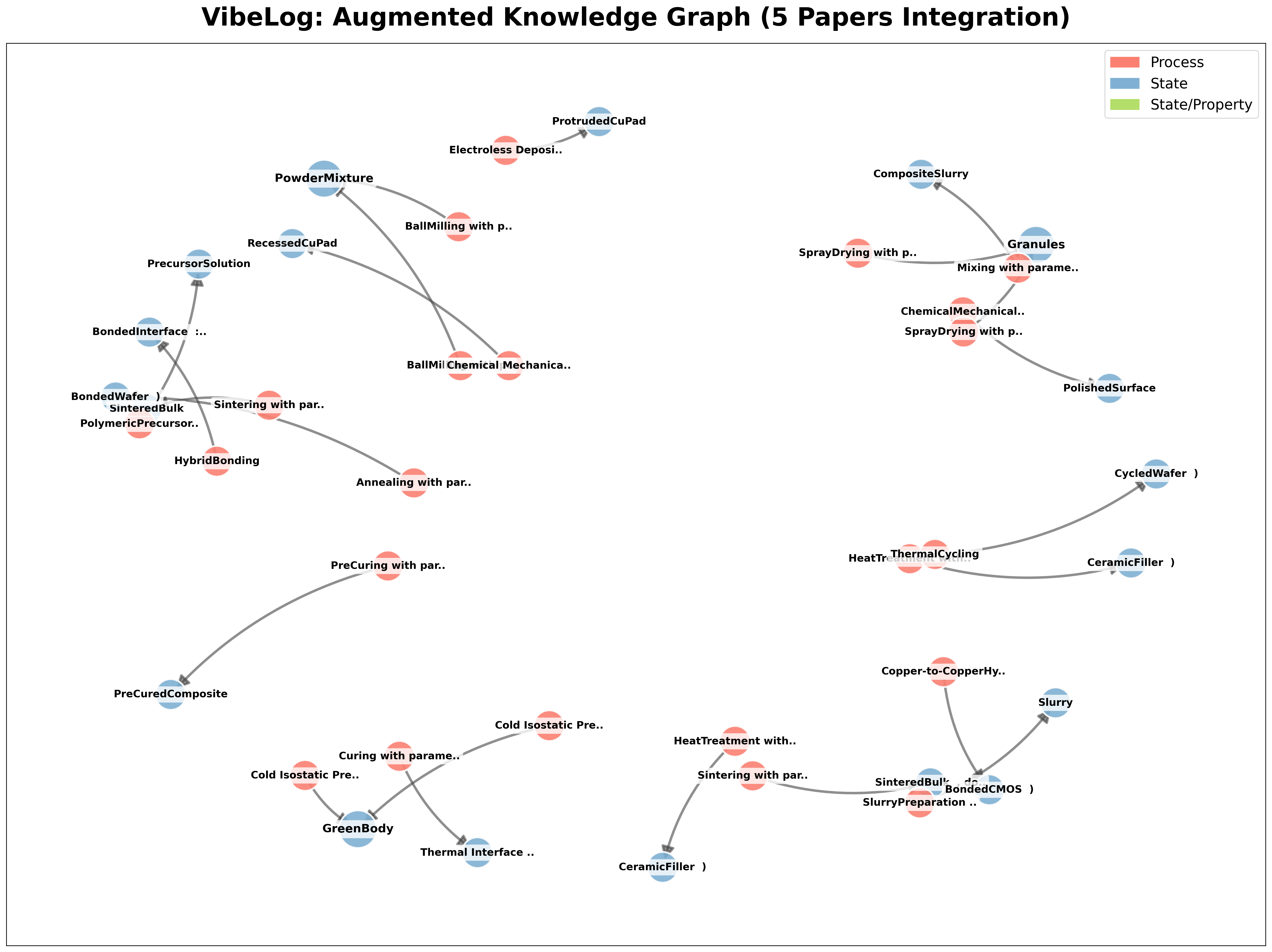 kg_final_map