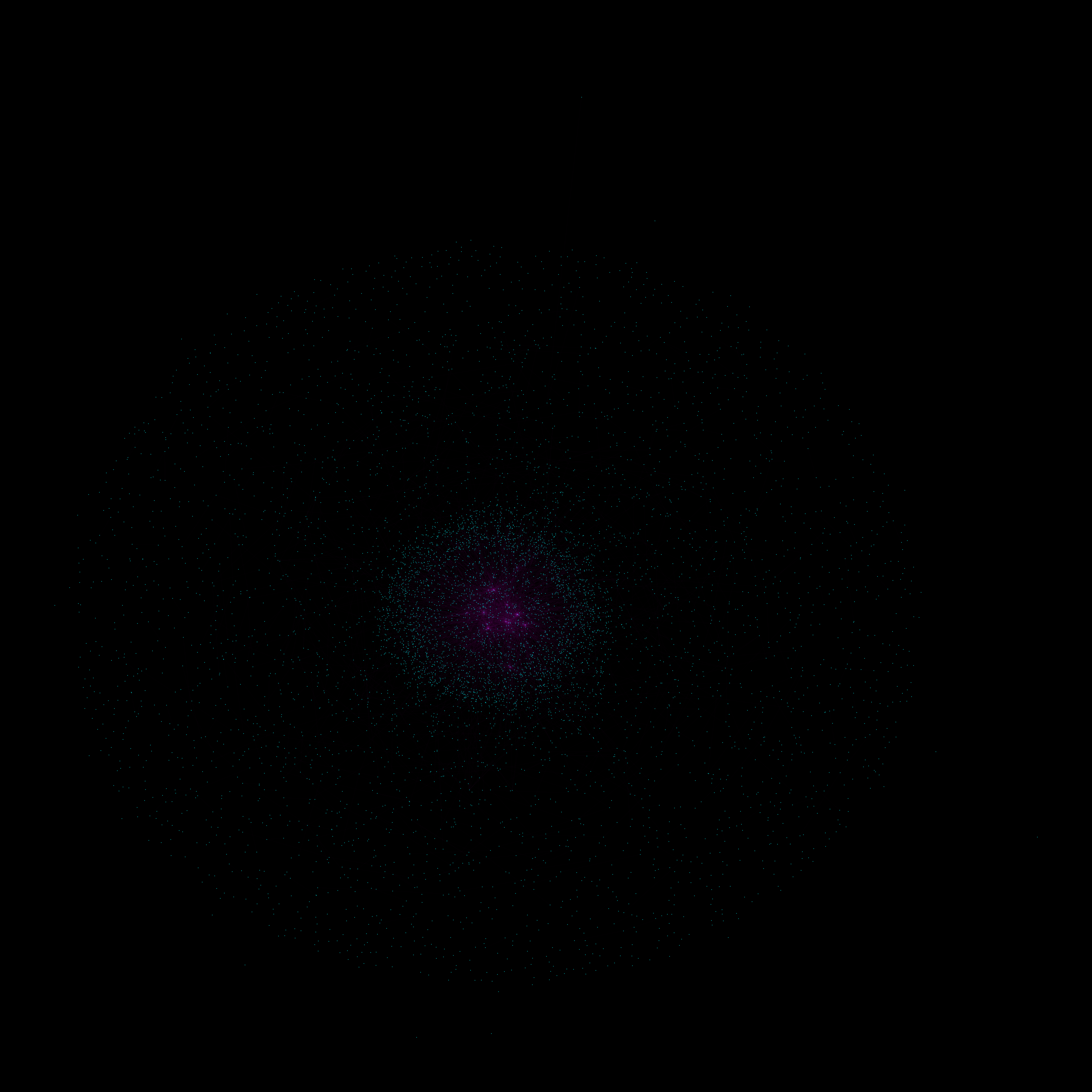 macro_visualization