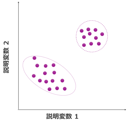 miblog20251118_data_region