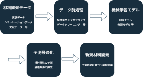 miblog_20251118_steps