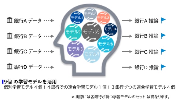 nictkoube-w図1