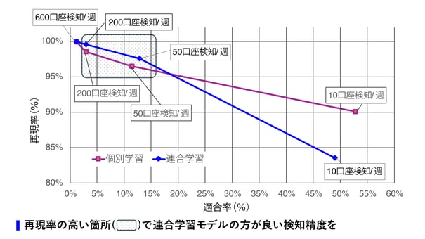 nictkoube-w図2