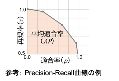 nictkoube-w図5