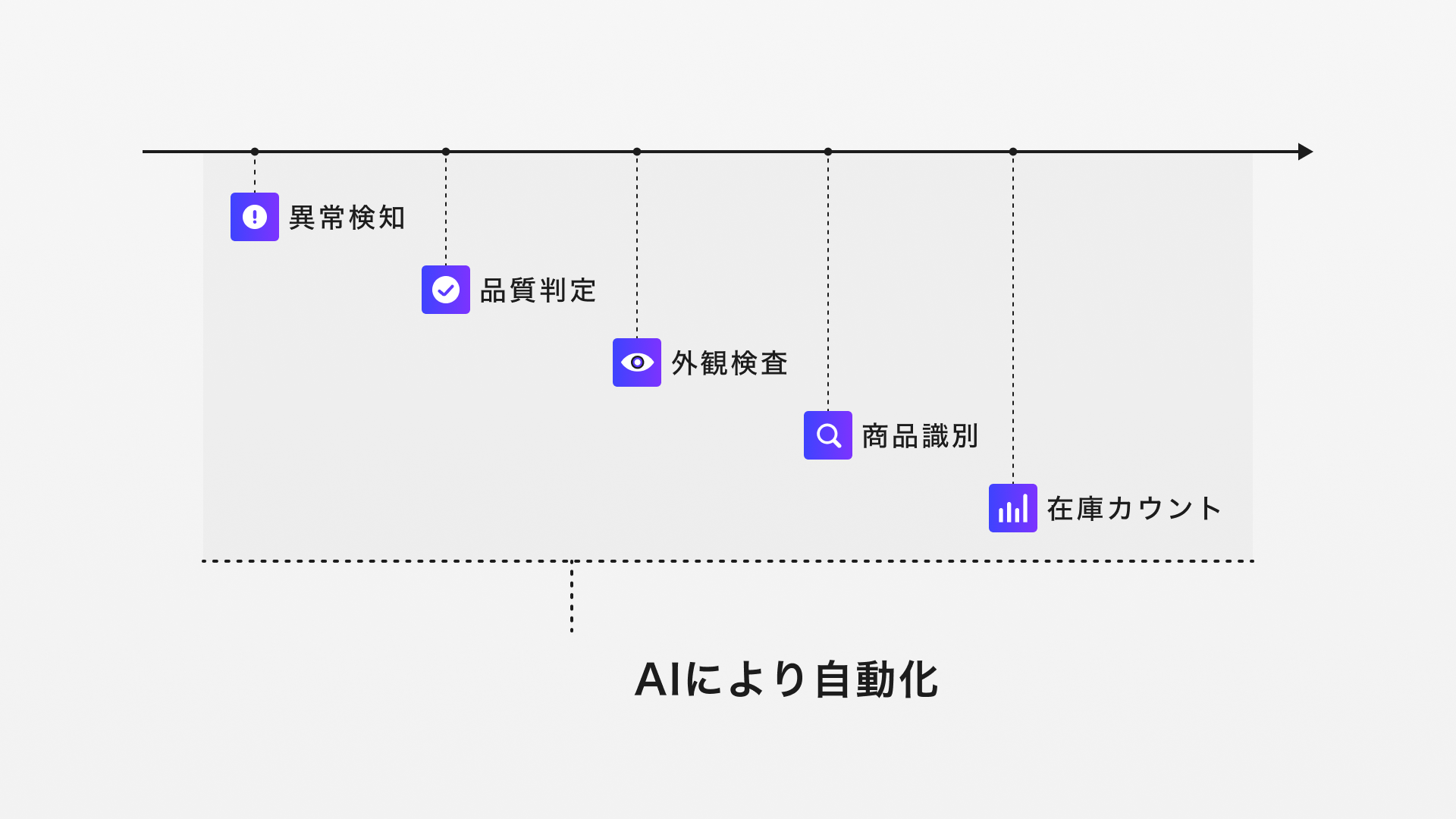 Frame 1618873375 (7)